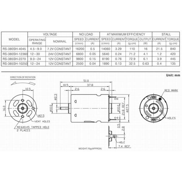 Сильный вращающий момент 24V 6800RPM почистил мотор щеткой сервопривода RS-380Shipping и регуляцию