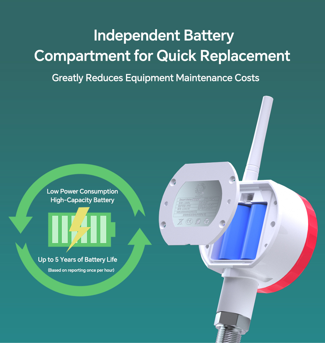 LORA 0‑100M LCD Screen IP66 Level transmitter For Water Supply Container