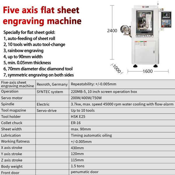 Revolutionize Your Jewelry Crafting with Five Axis Jewelry Carving Machine