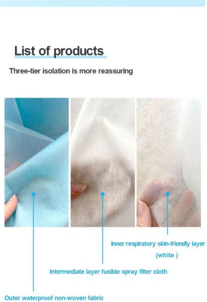Reusable Medical Respirator Mask 3 Layers Anti Dust Anti Pollution