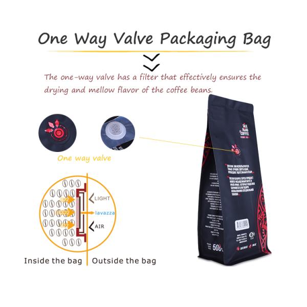 Sealed Aluminium Foil Kraft Stand Up Zipper Pouch Bags Food Grade Flat Square Bottom