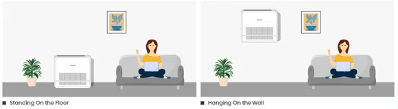 Hisense Wall Mounted Ventilation System 500 CFM R32 Remote Control