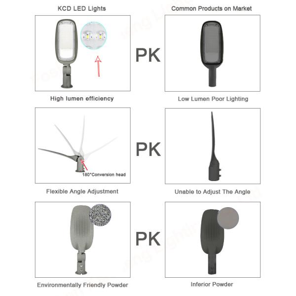 уличные светы Dimmable СИД 4500lm 20w 50w 120w на открытом воздухе энергосберегающее