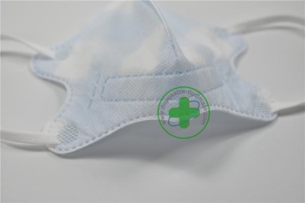 Vertical Folding Non Woven Mask Anti Dust Mouth Mouth Mask Pm2.5 Respirator Pad