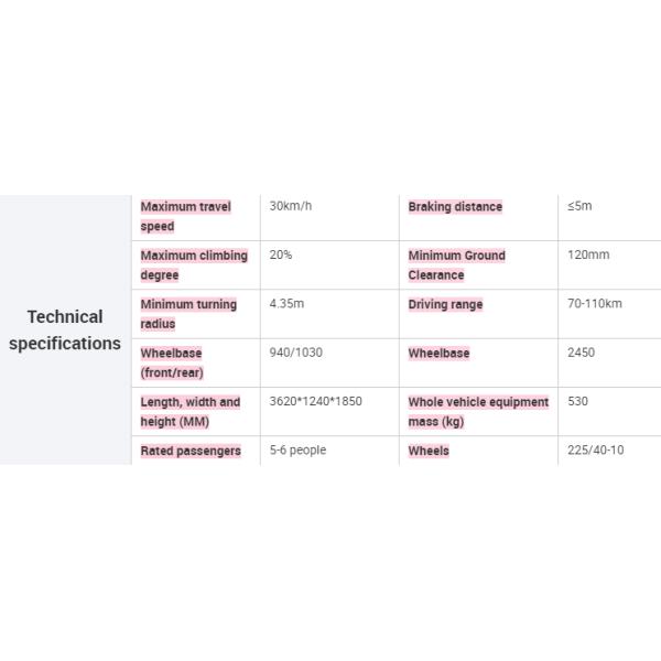 Certification électrique de la CE du chariot de golf 4x4 80km de Seater de la haute performance 5KW 6