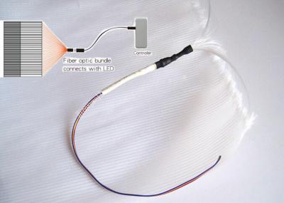 DC 3.7V Plastic Fiber Optic Fabric With Rechargeable Battery  /  LED Light Up Fabric