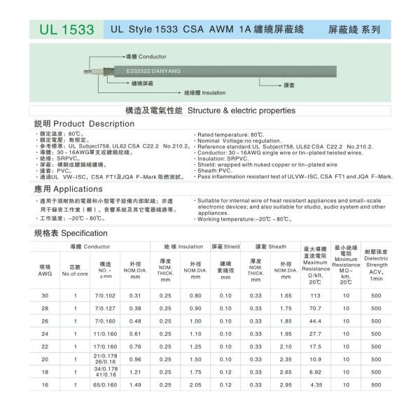UL 1533 UL Style 1533 CSA AWM 1A Winding shielded wire