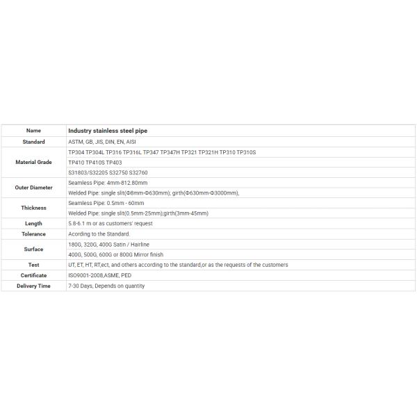 Venta en caliente Precio de fábrica ASTM A554 316 tubo de acero inoxidable soldado
