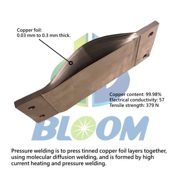 Customizable Flexible Laminated Copper Shunt with Galvanized Surface for Resistance Welding