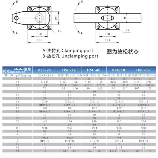 Rigid Hydraulic Swing Clamp , Rotary Clamp Cylinder ISO9001 Certification