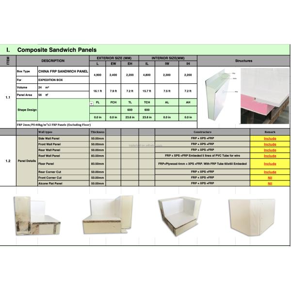 83.5mm Plywood Embedded FRP Sandwich Panel RV Truck Camper Box for Motorhome and More