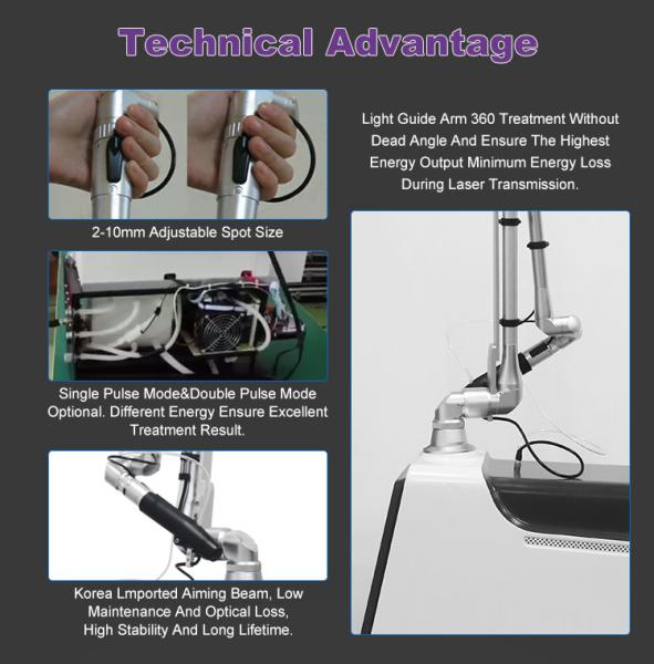 Laser Beauty Equipment Professional Pico Picosecond Machine Q Switched Nd Yag Laser Tattoo Removal Machine