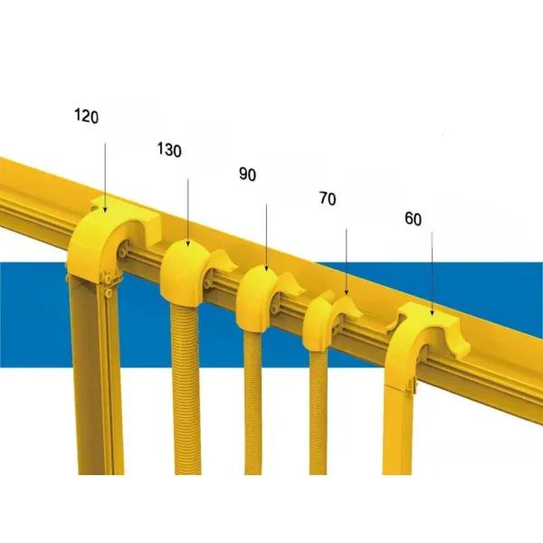 Optical Cable Duct Fiber Optic Runner System Runner System