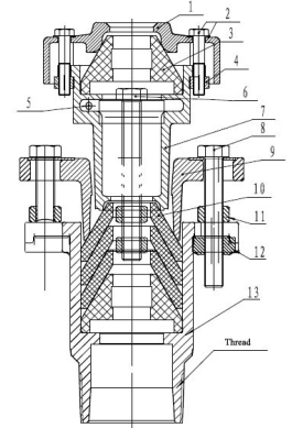 API Standard Double Packed Stuffing Box for Polished Rod