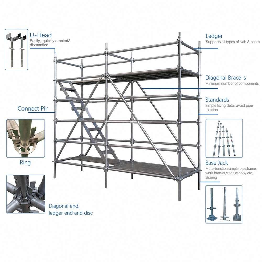 Galvanized Steel Ringlock Scaffolding System with 25kN - 35kN Load Capacity and Flexible Connection