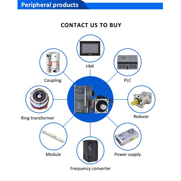 Lichuan DC Servo Motor Drivers Kit DS2-20P/R/C/E Low Voltage 2.4N.m 750W 48V 19A 3000RPM IP65