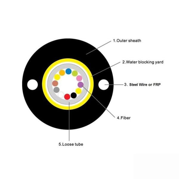 Communication Network GYXY Outdoor Fiber Optic Cable