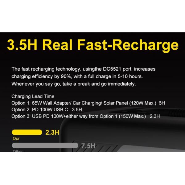 Высокопроизводительная литийная портативная электростанция 300w 600w 1200w 300w Lifepo4 Литийная батарея для кемпинга Солнечный генератор