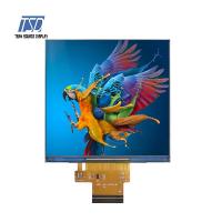 IPS 4,2 pulgadas 720x672 Res 350nits NV3052C IC pantalla LCD transmisiva para bicicleta E