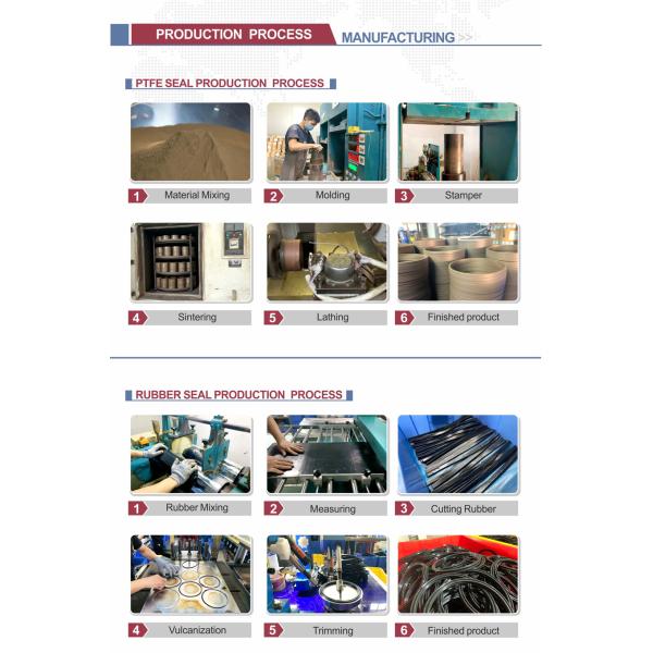 Стекло кольца носки поршеня уплотнения WR кольца носки Gdk гидравлическое - уплотнение кольца с направляющими волокна 4J3236 для экскаватора CAT