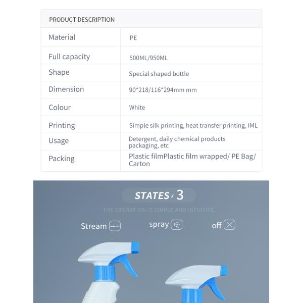 Household Detergent Nozzle PET Spray Bottle 360 Degrees