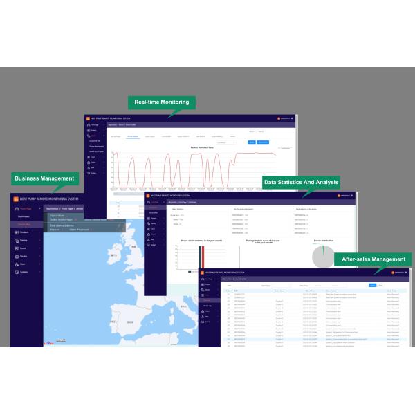 Iot 6L 3KW Solareast R290 Гидравлический тепловой насос без резервуара для воды