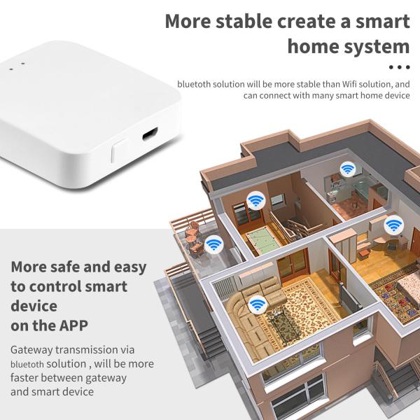Tuya Remote Control Wifi Zigbee Gateway Connect With Many Smart Home Device