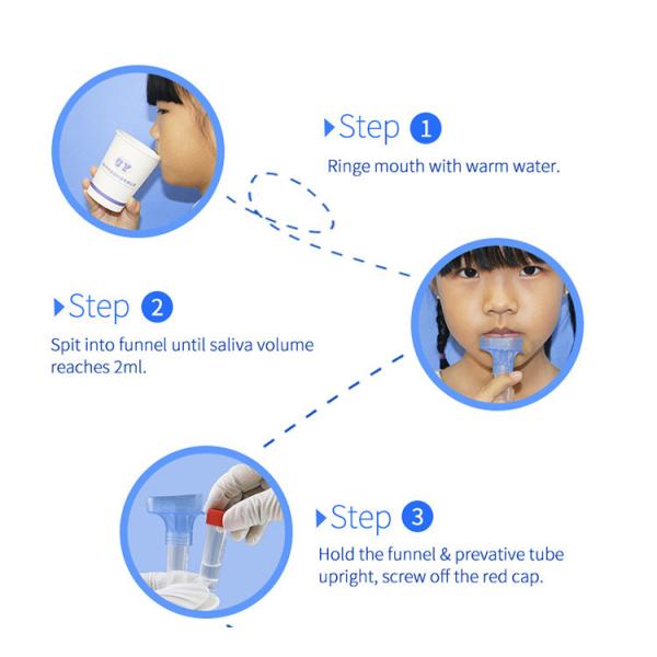 Клинический ISO набора собрания образца слюны 1mL 2mL 3mL одобрил
