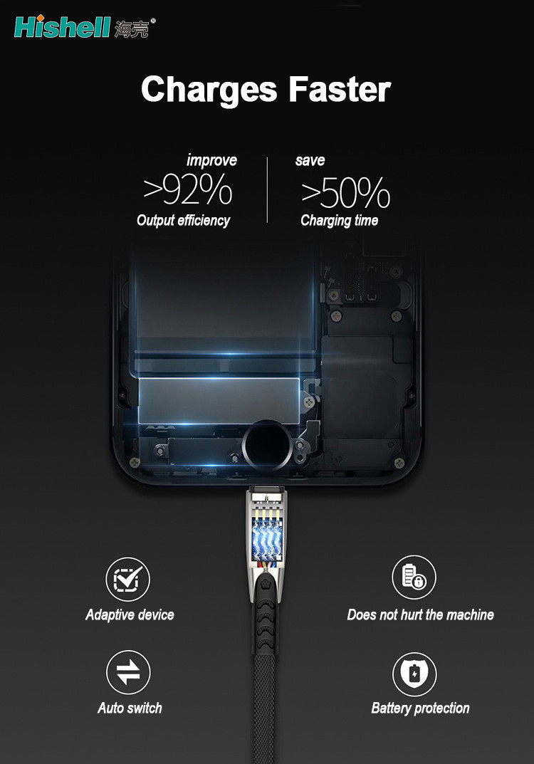 Анти- пакостя универсальный шнур телефона USB, кабель заряжателя смартфона Stainproof