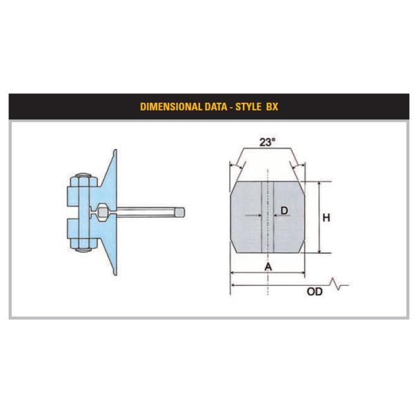 ASME B16.20 304SS BX158 Garrafa de anel para indústria do petróleo e do gás