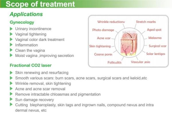 10600nm technical New rf equipment/medica equipment / medica portable co2 fractional laser