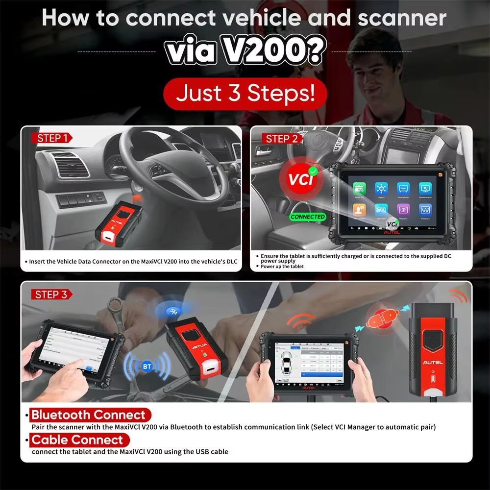 Autel MaxiVCI V200 Bluetooth используется с диагностическими планшетами MS906 PRO и ITS600