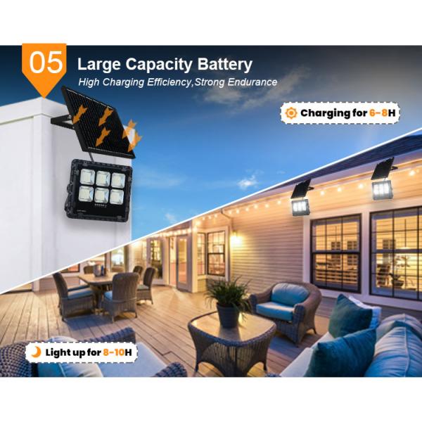 Réflecteur solaire efficace, 150W, en aluminium noir, étanche IP65, idéal pour l'éclairage extérieur