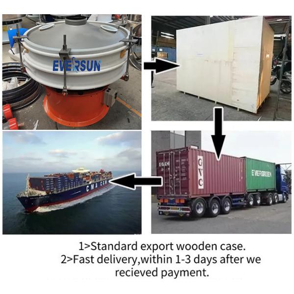 Высокая пропускная способность 50 - 2000 кг/час Vibro Screen Machine Sieving For Aluminum Powder