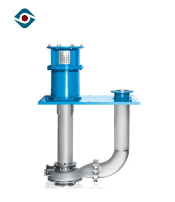 No Clogging Vortex Impeller Pump Self Priming for Chemical / Paper Industry​