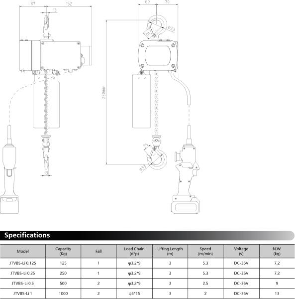 RECHARGEABLE LI BATTERY ELECTRIC CHAIN HOIST