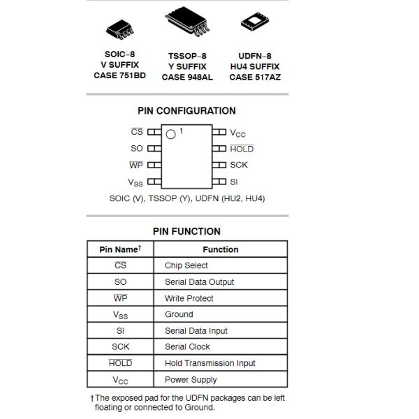 CAT25160YI GT3JN Memory Ic Chip 128b Ram Eeprom 20 MHz SPI