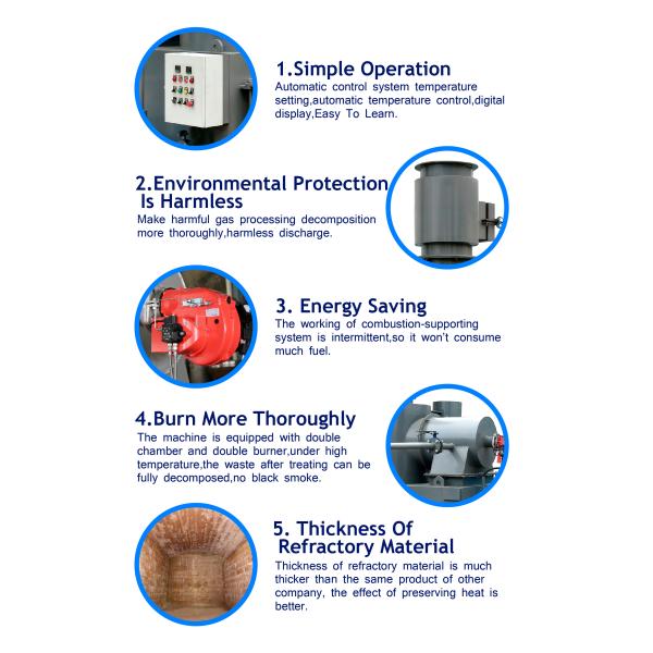Eco-friendly Waste Incinerator for Harmless Treatment in Hospital Medical Facilities