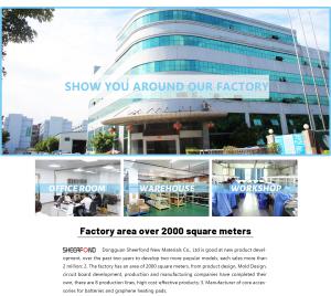 Dongguan Sheerfond New Materials Co., Ltd.