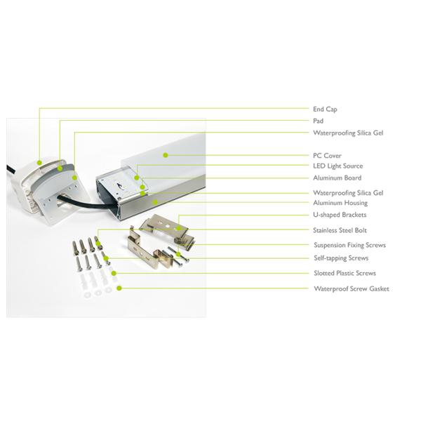 L'allumage linéaire commercial extérieur du pendant IP65/4000k a mené les lampes linéaires