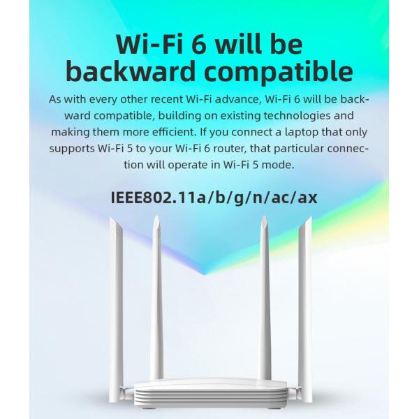 LAN OFDMA MU MIMO клетчатого маршрутизатора гигабита 1000Mbps WiFi CPE 802.11ax БОЛЕЗНЕННЫЙ
