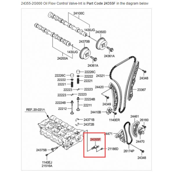 Intake Oil Flow Control Valve Hyundai Tucson 24355-2G000 SONATA