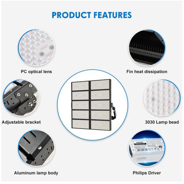 SMD3030 2000 Вт. Стендный свет для строительной площадки на заднем дворе