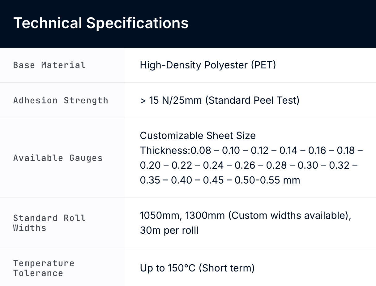 Self Adhesive Underpacking Foil Polyester Underpacking Film For Offset Printing Press