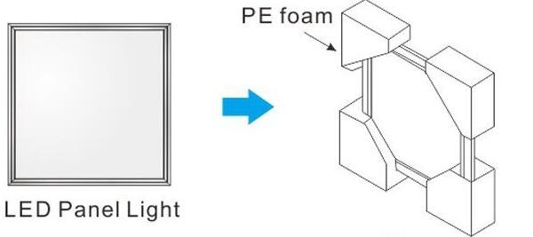 600 X 1200 Commercial LED Panel Light , High Brightnessled Office Ceiling Lights