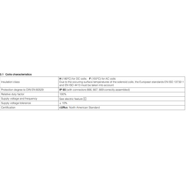 ATOS DC24V ISO4401 Hydraulic Solenoid Directional Control Valve SDHE-0710 10S SDHE-0718 10S