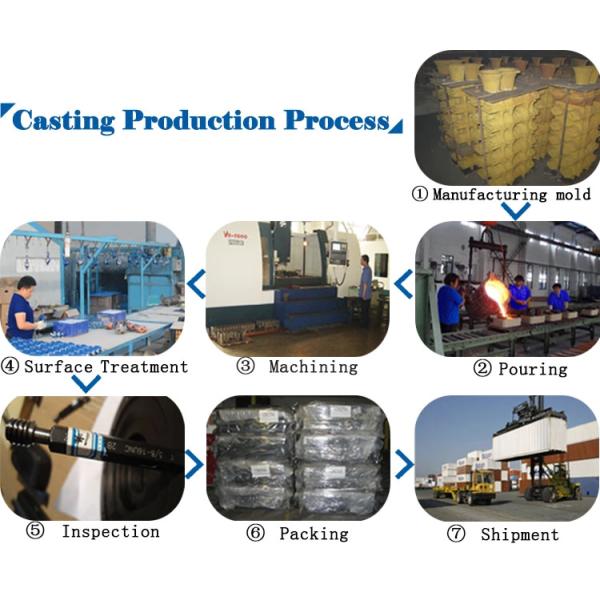 Mechanical Suspension Bracket Ductile Iron Coated Sand Shell Mold Casting