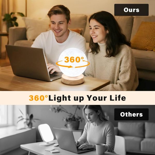 10000 Lux Daylight Therapy Lamp with 6000K Daylight Alert and Remote Control Moon Table Lamp