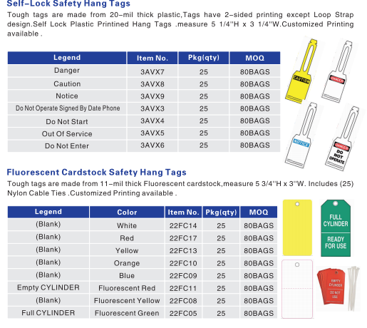 Custom Plastic Indicating Tag PVC Waterproof Safety Tag