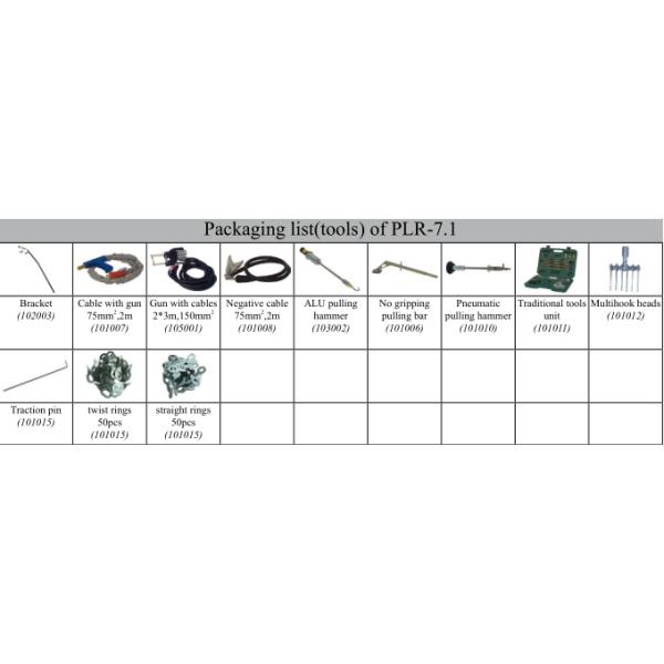 Thyristor two face spot welding(For Steel car body)